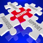 Puzzle pieces illustrating recovery, therapy, diagnosis, and support, representing a substance abuse treatment center and the addiction recovery journey.